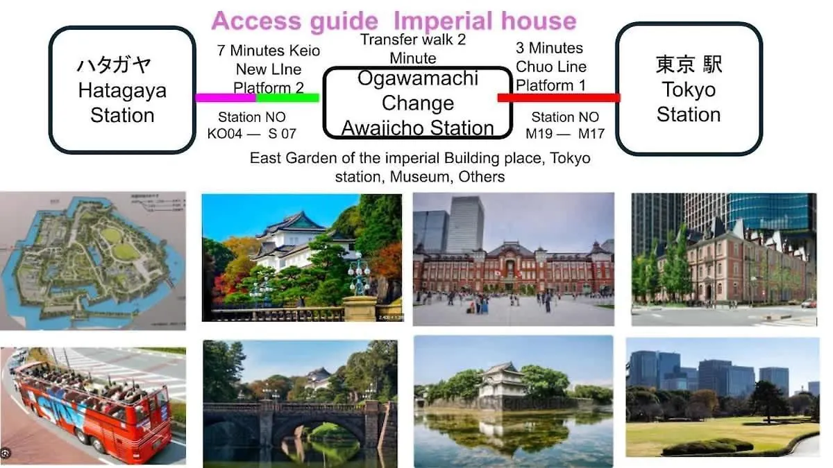 Hatagaya2Chome 101 Präfektur Tokio