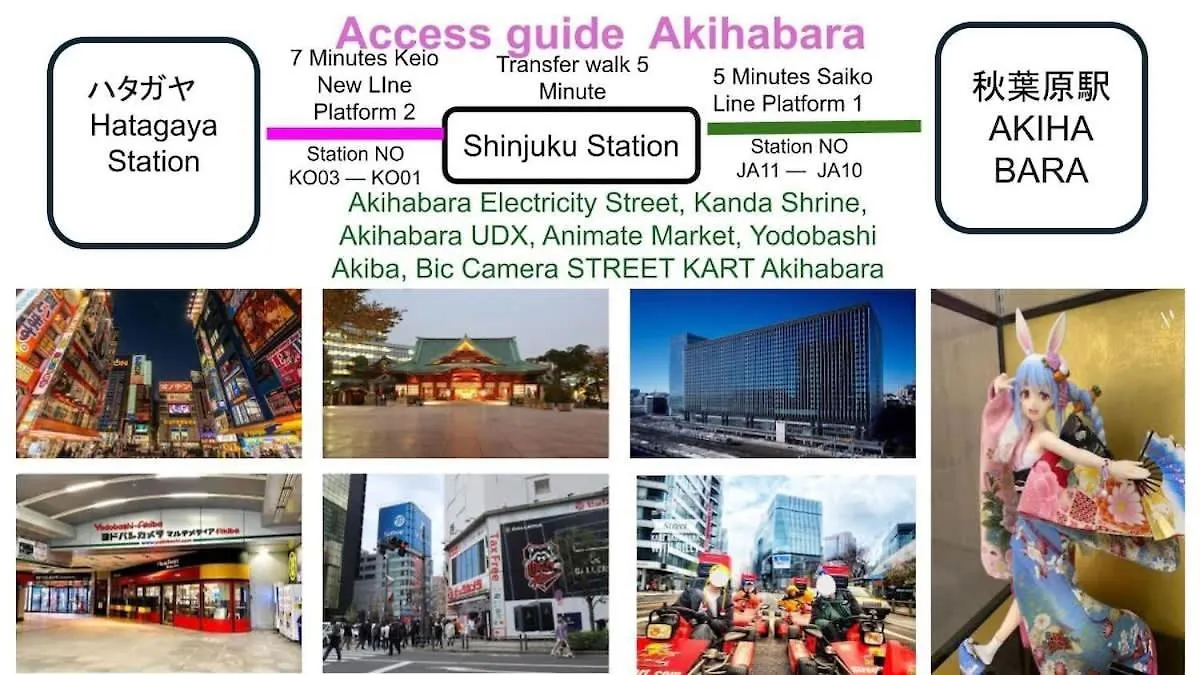 Hatagaya2Chome 101 Präfektur Tokio Japan